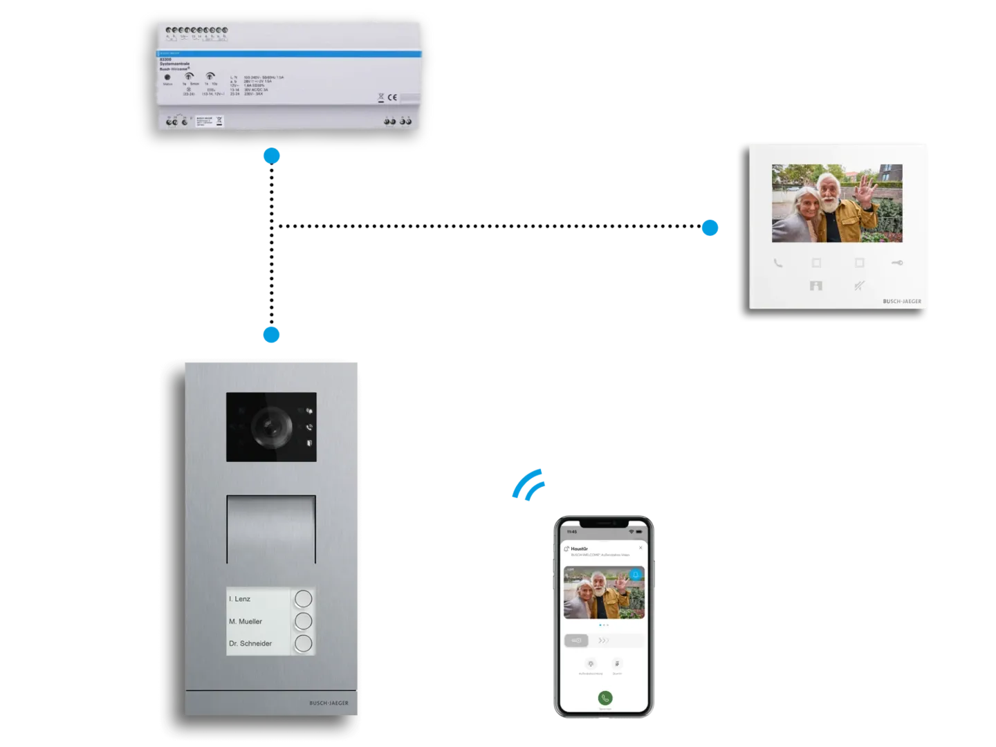 Csm Systemkomponenten Busch Welcome 9a98bf81c5